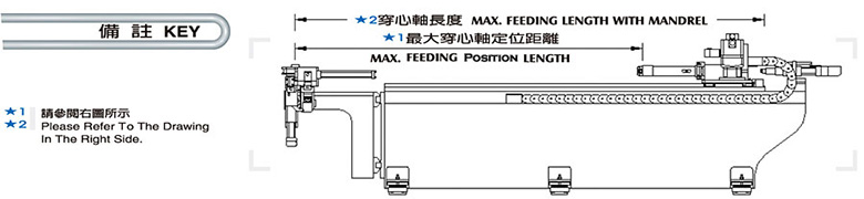 CNC50